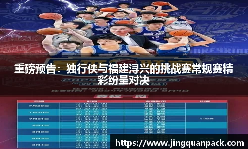 重磅预告：独行侠与福建浔兴的挑战赛常规赛精彩纷呈对决